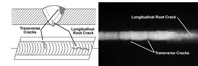 7 DẠNG KHUYẾT TẬT MỐI HÀN THƯỜNG GẶP